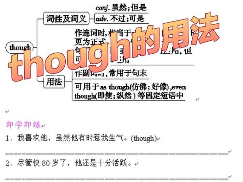 progress标签作用、properties标签作用