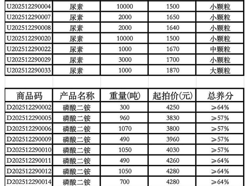 店匠shoplazza建站成本、shoplazza店匠估值 店匠shoplazza建站成本、shoplazza店匠估值