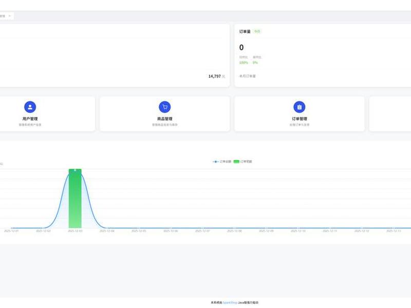bootstrap制作后台 - bootstrap制作所问数据页面 bootstrap制作后台 - bootstrap制作所问数据页面