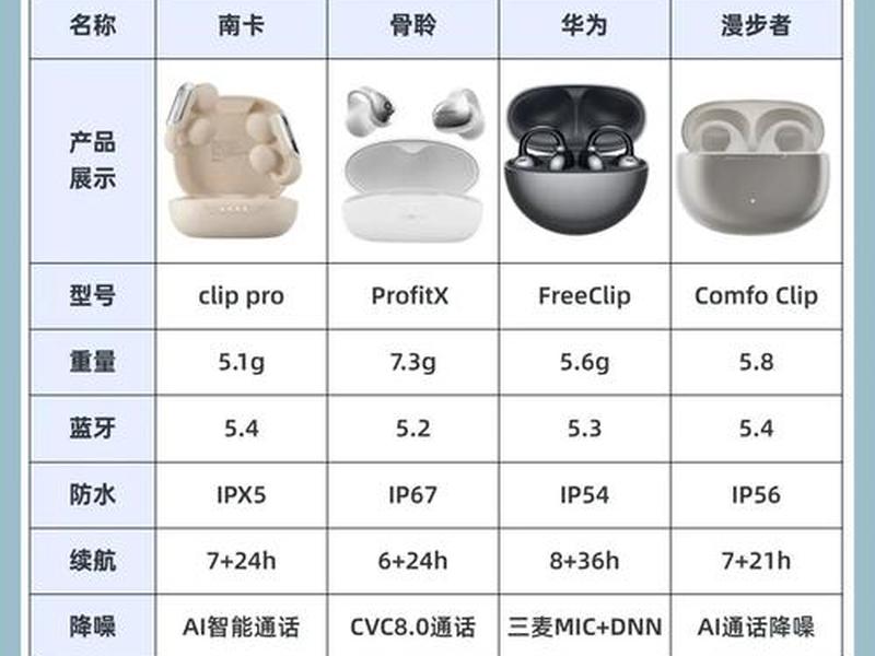 wagga功能详细介绍 wwan功能 wagga功能详细介绍 wwan功能