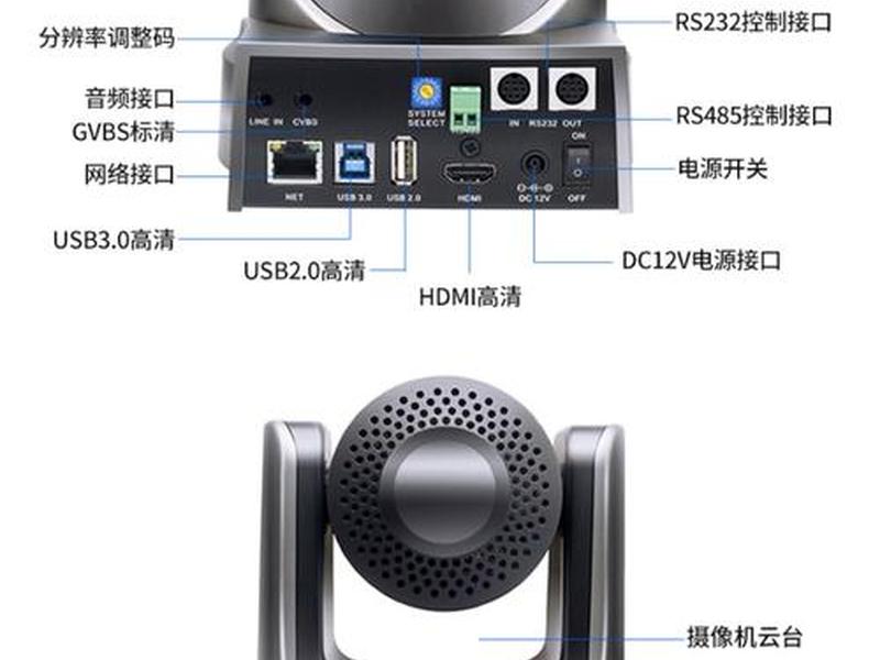 彩虹云监控摄像头(彩虹云监控摄像头格式化是啥意思) 彩虹云监控摄像头(彩虹云监控摄像头格式化是啥意思)
