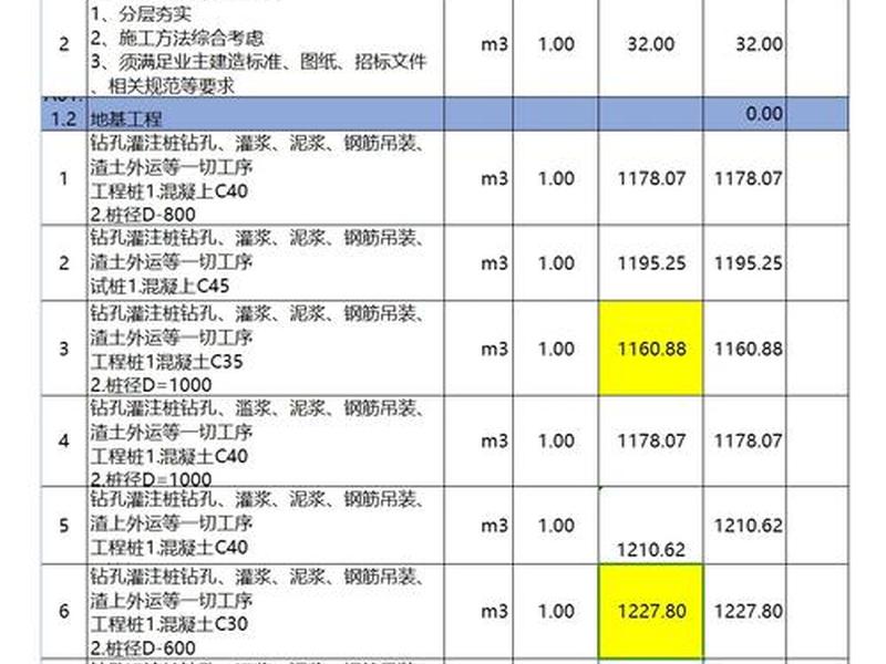 建筑行业网站建设报价方案、建筑行业网站建设报价方案设计 建筑行业网站建设报价方案、建筑行业网站建设报价方案设计