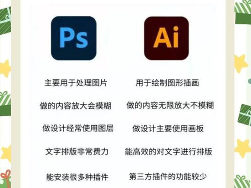 ps搭建ai ps跟ai怎么搭配使用 ps搭建ai ps跟ai怎么搭配使用