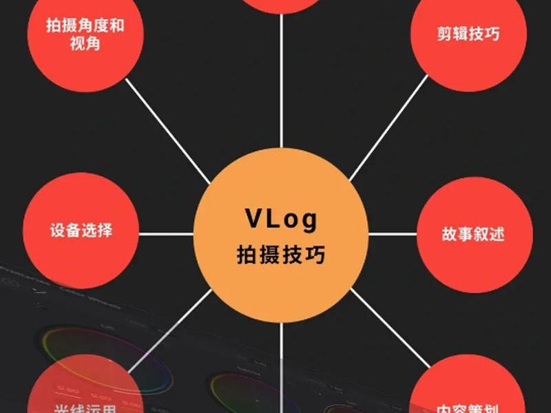 建站视频拍摄教程图片(建站视频拍摄教程图片大全) 建站视频拍摄教程图片(建站视频拍摄教程图片大全)