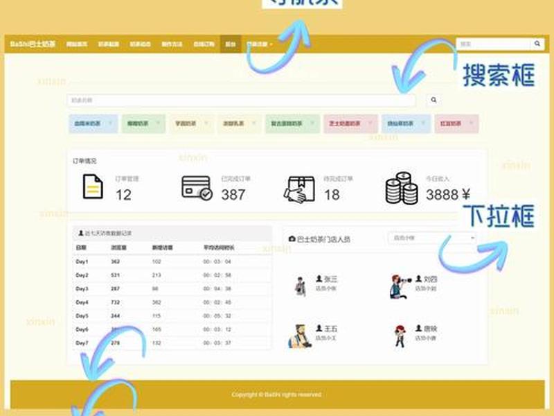 bootstrap怎么布局、bootstrap布局教程 bootstrap怎么布局、bootstrap布局教程