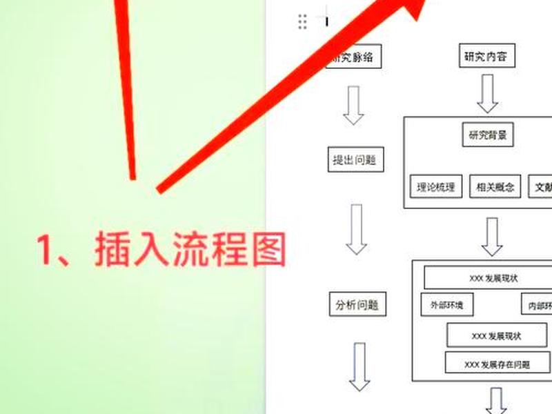 dw建站点步骤 dw建立站点的步骤 dw建站点步骤 dw建立站点的步骤