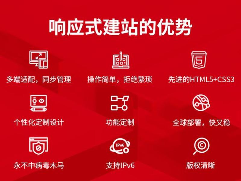 华为云响应式建站教程视频、华为云响应式建站教程视频下载 华为云响应式建站教程视频、华为云响应式建站教程视频下载