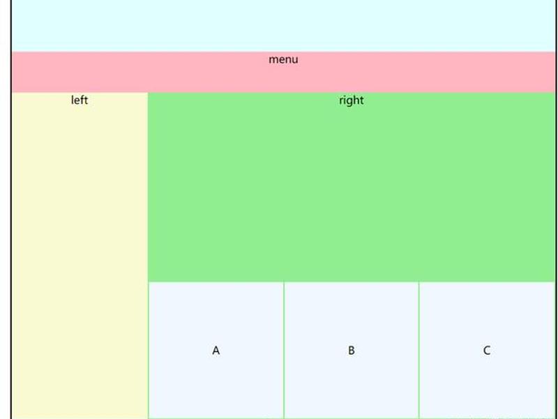css float布局详解、css float position css float布局详解、css float position