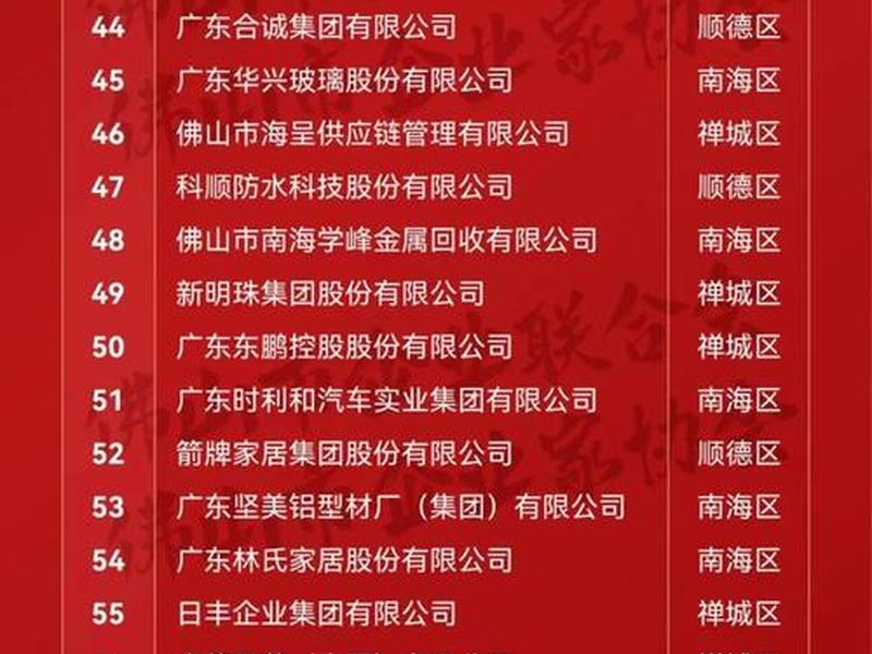 佛山网站seo公司 佛山网站seo公司排名 佛山网站seo公司 佛山网站seo公司排名
