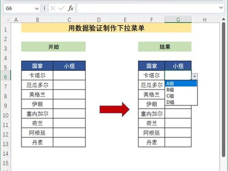 html制作下拉框、html制作下拉菜单