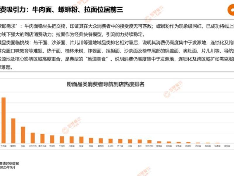 好品食品运营案例，好品食品运营案例分析