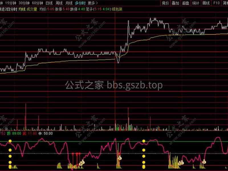 互助拆分盘源码 - 互助资金盘源码