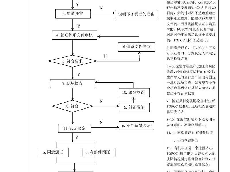 contos高级操作技巧(contos系统高级操作教程) contos高级操作技巧(contos系统高级操作教程)