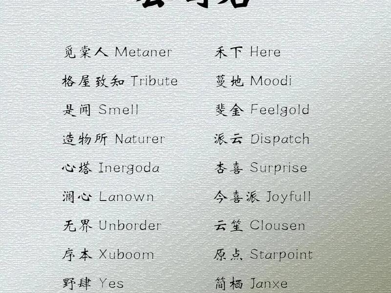 荆州外贸企业;荆州外贸企业名录 荆州外贸企业;荆州外贸企业名录