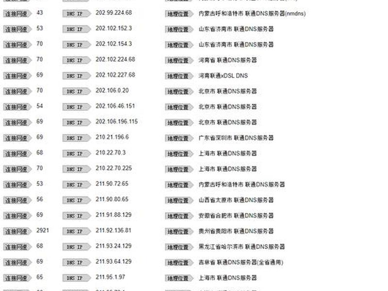 服务器域名网址大全 服务器地址域名 服务器域名网址大全 服务器地址域名