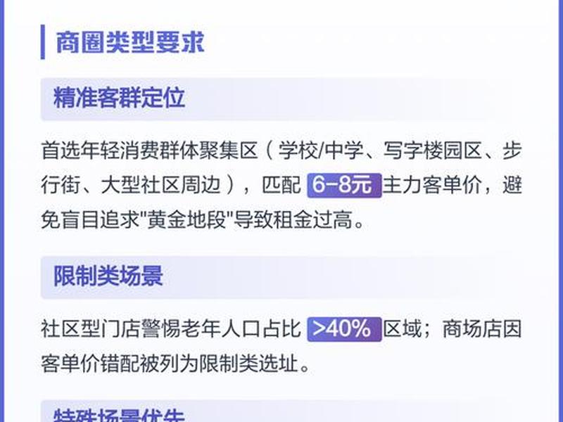超级门店选址要求(超级门店选址要求是什么) 超级门店选址要求(超级门店选址要求是什么)