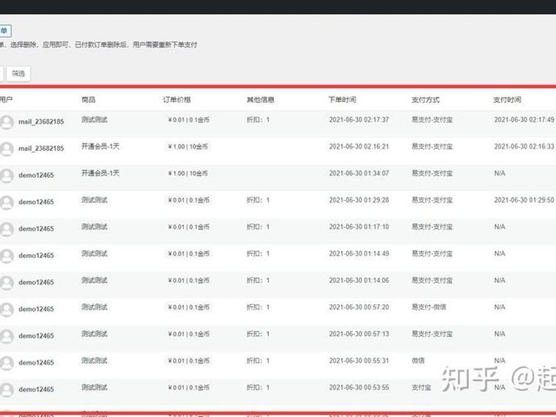ripro教程、ripro使用教程 ripro教程、ripro使用教程
