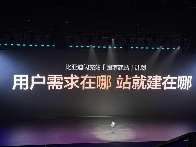 比亚迪全球建站计划（比亚迪全球建站计划最新消息）