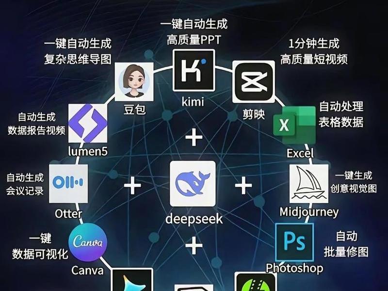 ai建站教程步骤(ai建站教程步骤怎么写) ai建站教程步骤(ai建站教程步骤怎么写)