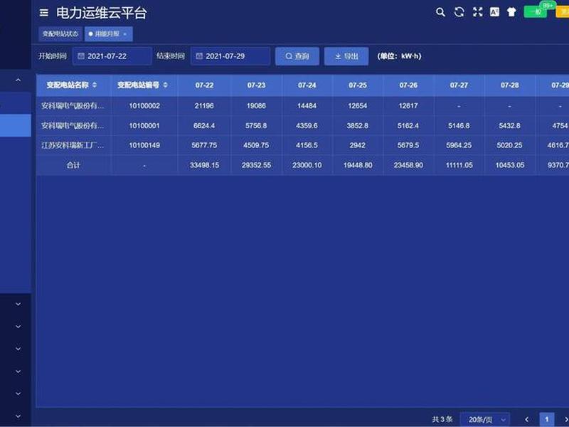 安云管理系统;安云会员管理系统 安云管理系统;安云会员管理系统