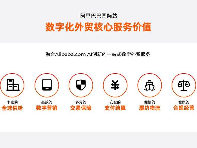 b2b国外平台,b2b国外平台网站 b2b国外平台,b2b国外平台网站
