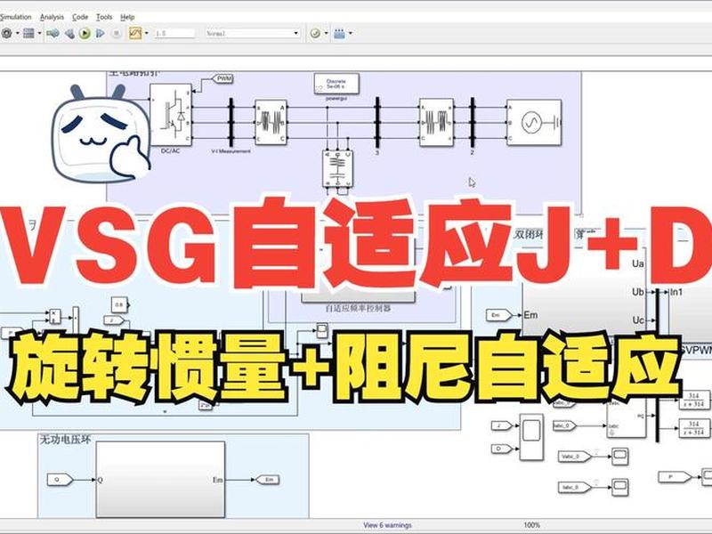 opensns源码,openvslam源码分析 opensns源码,openvslam源码分析