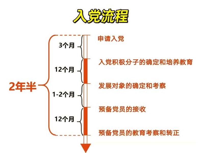 黑五类独立站建站流程 - 黑五类是什么 黑五类独立站建站流程 - 黑五类是什么