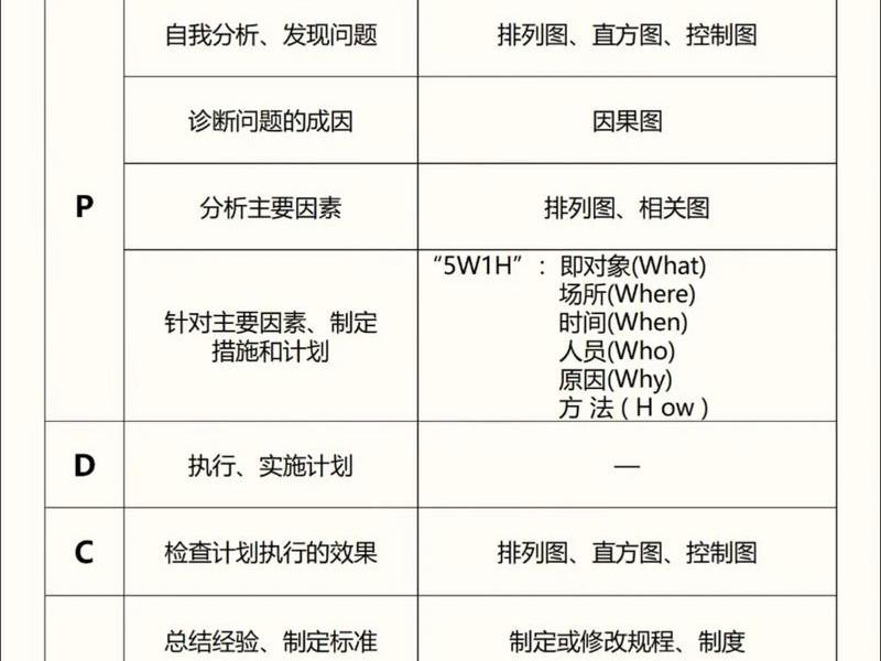 a2a平台使用教程(a2教程视频) a2a平台使用教程(a2教程视频)