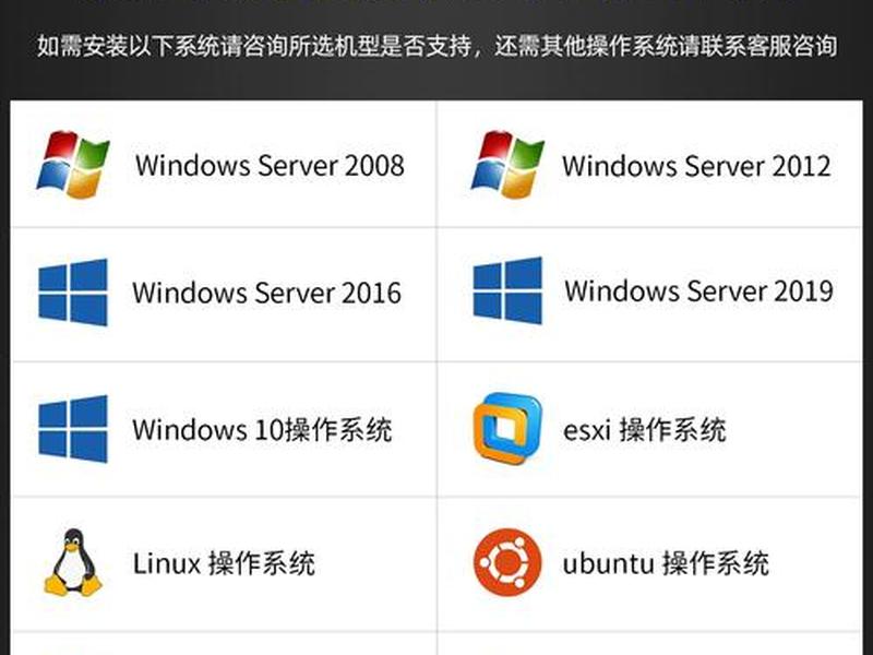 server2019显卡驱动;win2019 server显卡驱动 server2019显卡驱动;win2019 server显卡驱动