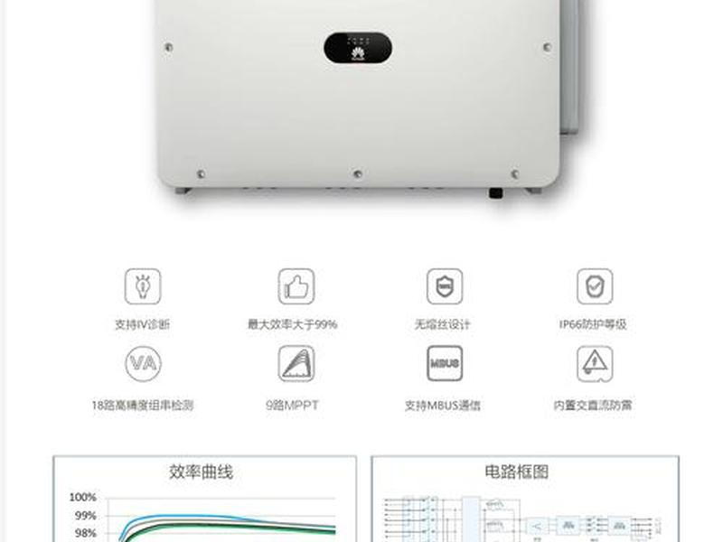 华为逆变器监控平台 - 华为逆变器监控平台分享账号的步骤详解 华为逆变器监控平台 - 华为逆变器监控平台分享账号的步骤详解