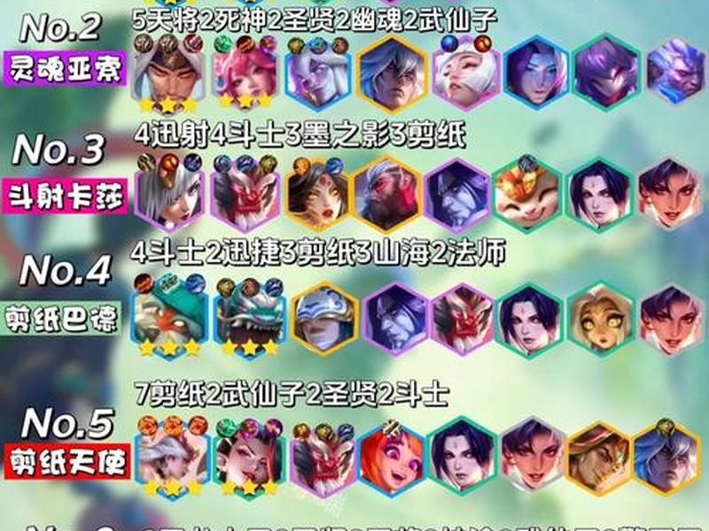 荒野乱斗如何组建最强阵容（荒野乱斗如何组建最强阵容视频）