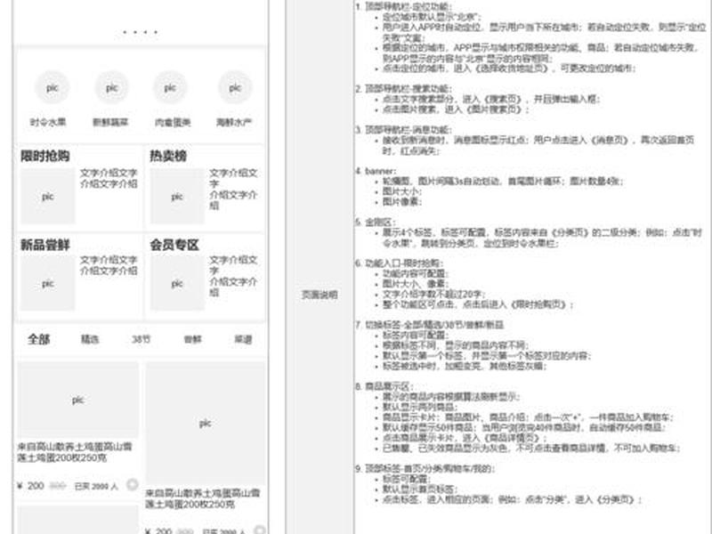 prestashop电商平台案例,电商prd prestashop电商平台案例,电商prd