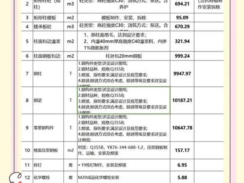 灌南搭建网站价格;网站搭建报价 灌南搭建网站价格;网站搭建报价