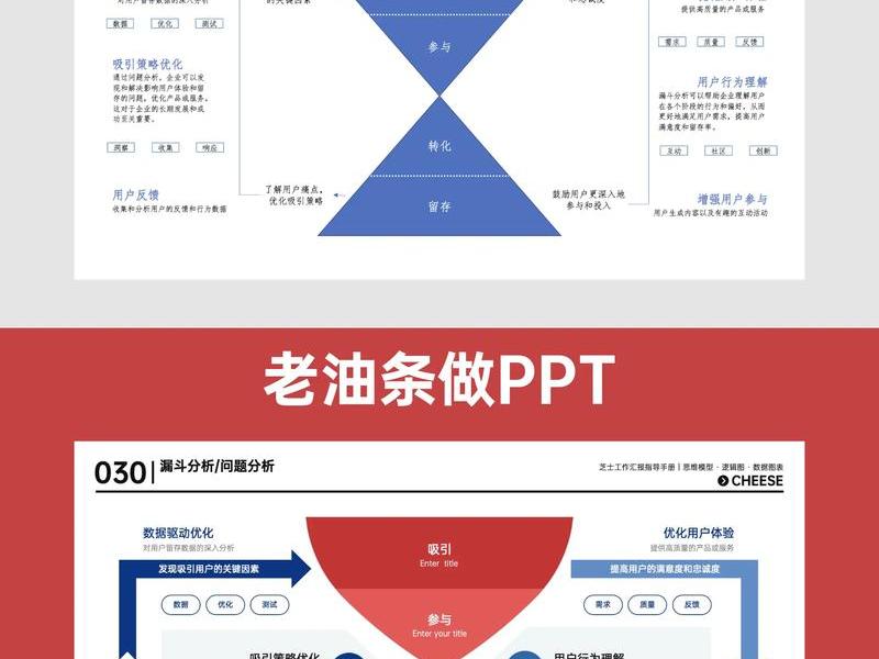 ppt新建操作 - ppt新建怎么弄 ppt新建操作 - ppt新建怎么弄
