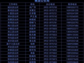 定西市住建局电话 - 甘肃省定西市住建局电话