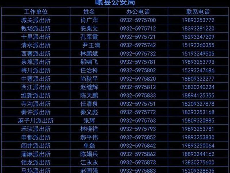 定西市住建局电话 - 甘肃省定西市住建局电话 定西市住建局电话 - 甘肃省定西市住建局电话