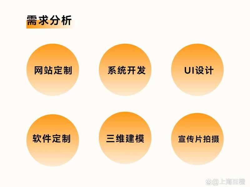 便捷式建站教程图解大全、便捷式建站教程图解大全视频 便捷式建站教程图解大全、便捷式建站教程图解大全视频