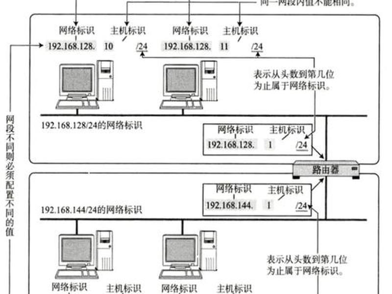 nas一建穿透工具（nps内网穿透工具）
