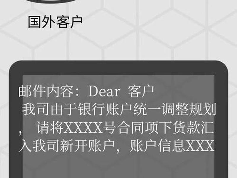 prestashop外贸电商实战案例（外贸实战案例299例）