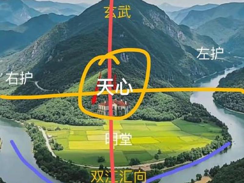 风水选址的正确方法 - 风水选址的正确方法视频 风水选址的正确方法 - 风水选址的正确方法视频