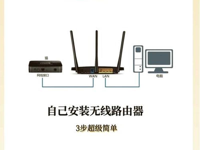 华为路由器配置流程（华为路由器配置流程图）