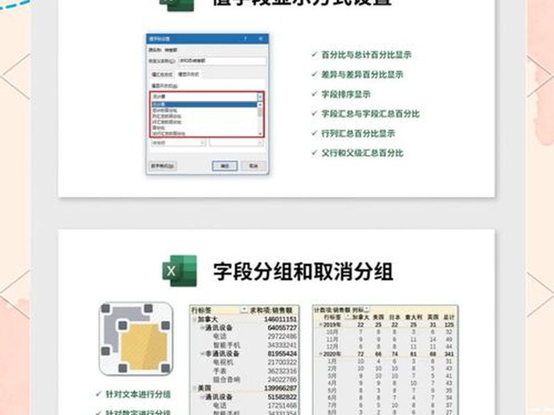 excel怎样建立 excel怎样建立数据透视表 excel怎样建立 excel怎样建立数据透视表