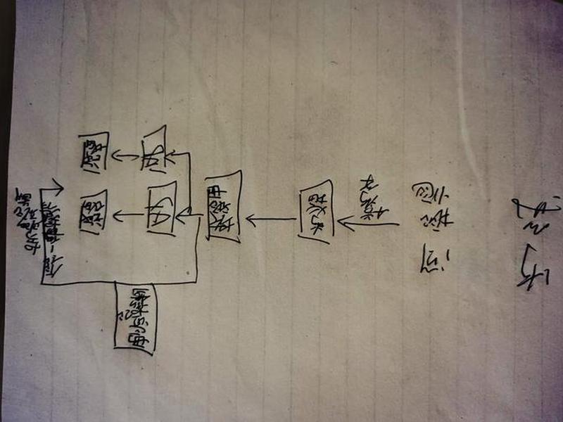 局域网搭建的步骤 - 局域网搭建的步骤有哪些 局域网搭建的步骤 - 局域网搭建的步骤有哪些
