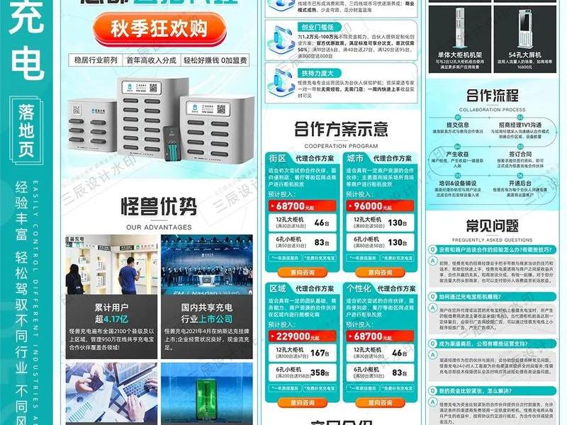 elementor创建落地页 如何制作落地页 elementor创建落地页 如何制作落地页