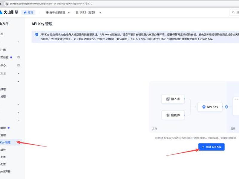 火山引擎建站教程怎么做、火山引擎怎么用 火山引擎建站教程怎么做、火山引擎怎么用