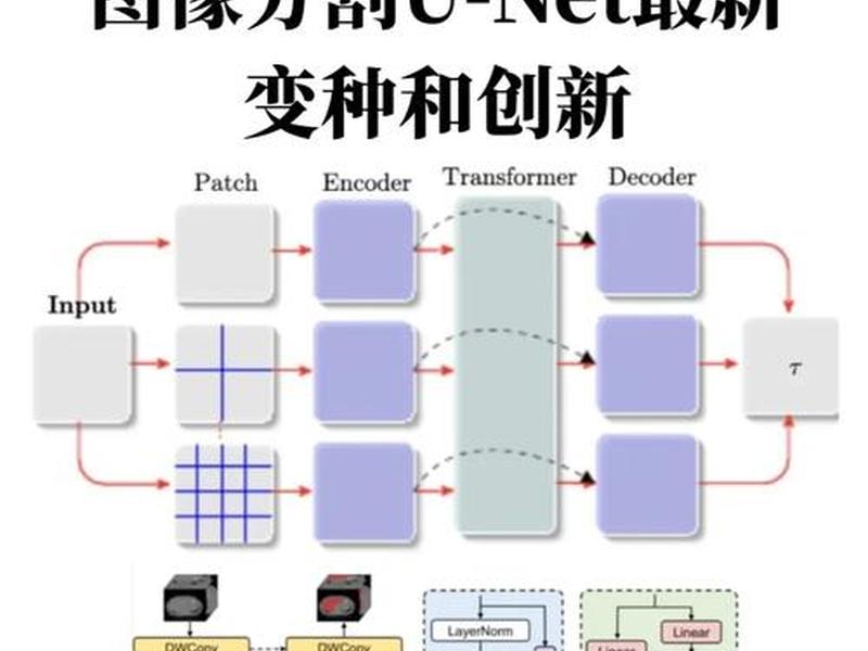 net开发框架介绍;netcore开发框架 net开发框架介绍;netcore开发框架