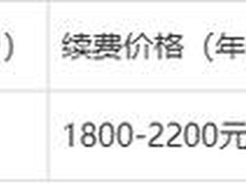 阿里云服务器4核 - 阿里云服务器4核8g什么价格 阿里云服务器4核 - 阿里云服务器4核8g什么价格