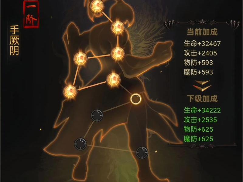 传奇开服运营教程；传奇开服运营教程图