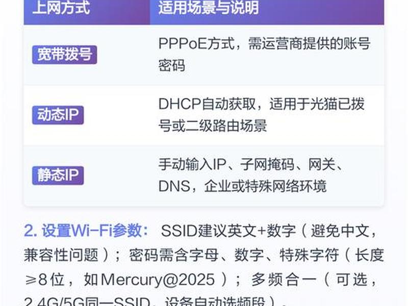 家用路由器设置步骤 家用路由器设置步骤是什么 家用路由器设置步骤 家用路由器设置步骤是什么