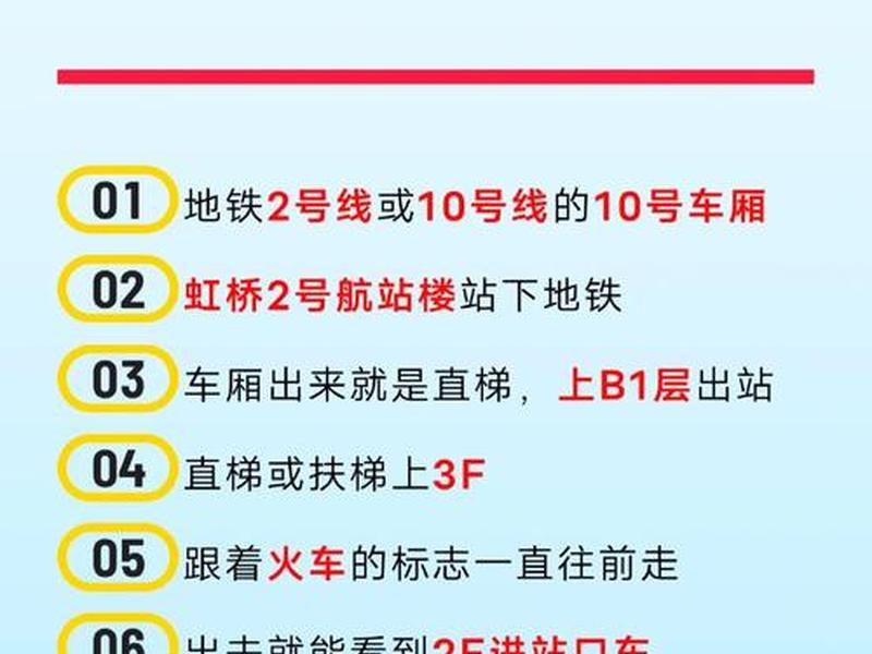 火车站步骤操作 - 火车站的步骤 火车站步骤操作 - 火车站的步骤